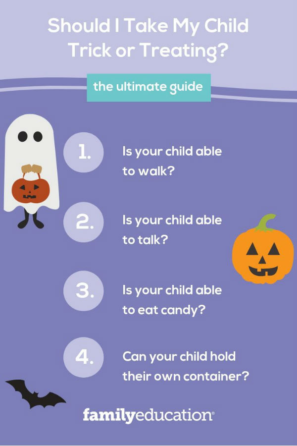 list of questions to ask if you should take your baby trick or treating_pin it