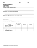 What Is Radiation?